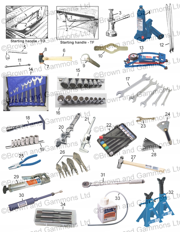 Image for Starting handle. Jack & tools